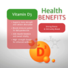 Vitamin D3 Benefits